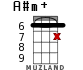 A#m+ for ukulele - option 9