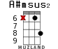A#msus2 for ukulele - option 12