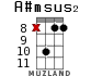 A#msus2 for ukulele - option 13