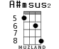 A#msus2 for ukulele - option 5