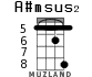 A#msus2 for ukulele - option 6