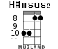 A#msus2 for ukulele - option 7