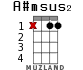 A#msus2 for ukulele - option 8