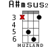A#msus2 for ukulele - option 10