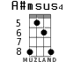 A#msus4 for ukulele - option 4