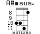 A#msus4 for ukulele - option 6