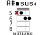 A#msus4 for ukulele - option 9