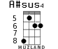 A#sus4 for ukulele - option 3