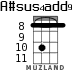 A#sus4add9 for ukulele - option 3