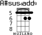 A#sus4add9 for ukulele - option 1