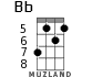 Bb for ukulele - option 3