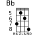 Bb for ukulele - option 4
