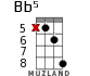 Bb5 for ukulele - option 4