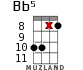 Bb5 for ukulele - option 6
