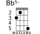 Bb5- for ukulele - option 2