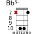 Bb5- for ukulele - option 13