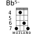 Bb5- for ukulele - option 5