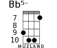 Bb5- for ukulele - option 7
