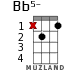Bb5- for ukulele - option 9