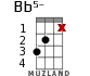 Bb5- for ukulele - option 10