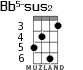 Bb5-sus2 for ukulele - option 4
