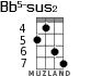 Bb5-sus2 for ukulele - option 5