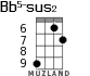 Bb5-sus2 for ukulele - option 7