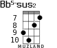 Bb5-sus2 for ukulele - option 8