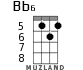 Bb6 for ukulele - option 3