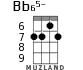 Bb65- for ukulele - option 3