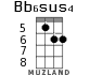 Bb6sus4 for ukulele - option 3