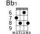 Bb7 for ukulele - option 3