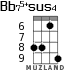 Bb75+sus4 for ukulele - option 3