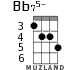 Bb75- for ukulele - option 2