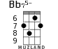 Bb75- for ukulele - option 3