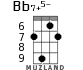 Bb7+5- for ukulele - option 5