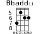 Bbadd11 for ukulele - option 1