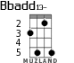 Bbadd13- for ukulele - option 2