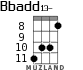 Bbadd13- for ukulele - option 3