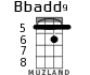 Bbadd9 for ukulele - option 2