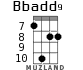 Bbadd9 for ukulele - option 3