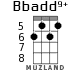 Bbadd9+ for ukulele - option 1