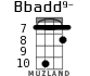 Bbadd9- for ukulele - option 4