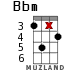 Bbm for ukulele - option 12