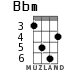 Bbm for ukulele - option 3