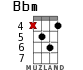 Bbm for ukulele - option 7