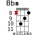 Bbm for ukulele - option 9