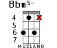 Bbm5- for ukulele - option 11