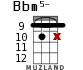Bbm5- for ukulele - option 13