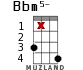 Bbm5- for ukulele - option 14